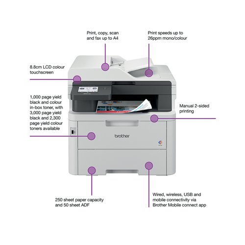 Brother MFC-L3760CDW Colourful And Connected LED All-In-One Laser Printer MFCL3760CDWZU1