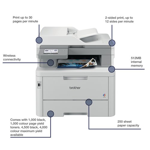 Brother MFC-L8340CDW Professional Compact Colour LED All-in-One Printer comes with a flexible suite of security features and solutions that can be tailored to your business. Includes Near Field Communications (NCF)/card reader support. Connectivity: 5GHz Wi-Fi and USB. Print resolution of 600 x 600 dpi. 30ppm 1-sided and Colour/mono 2-sided printing. A 250 sheet standard paper input tray, with a 30 sheet multi-purpose tray and 50 sheet automatic document feeder (ADF). Copy functions include Multi-copying/stack/sort, enlargement/reduction ratio, 2 in 1 ID copying, N in 1 copying, allowing 2 or 4 pages on a single A4 sheet. CIS scanner for colour and mono scanning with a scan resolution from ADF of 600 x 600 dpi, with scan resolution from scanner glass (A4) of 1200 x 1200 dpi. Scan speed 1-sided: 27 ipm mono/21 ipm colour. Fax with fax modem 33,600 bps (Super G3). Greyscale: 256 shades of grey, broadcasting the same fax message up to 350 locations, memory transmission of up to 500 pages. With a 8.8cm colour touchscreen LCD control panel. Supplied with in-box toners. Dimensions: 410 x 462 x 401mm. 21.60kg. Recommended monthly duty cycle of up to 4,000 pages.