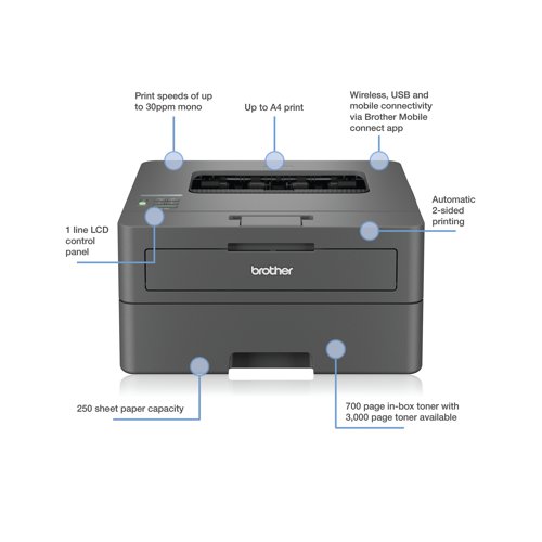 Brother HL-L2400DW Mono Laser Printer HLL2400DWZU1 - Brother - BA82736 - McArdle Computer and Office Supplies