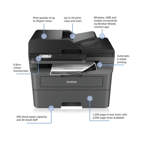 Work smarter from anywhere at home or in the office with the easily connected Brother MFC-L2860DW mono A4 all-in-1 laser printer. With a 256MB internal memory. Secure by design, it uses triple-layer security at a device, network and document level, for peace of mind and guarantees that the integrity of your data is maintained. Hosting a range of efficiency-boosting features, this all-in-1 mono laser printer saves you time with fast flawless printing and quick scan speeds, automatic 2-sided print, ADF and a generous 250 sheet paper tray capacity. 1-sided printing and copying of up to 34 copies per minute, with a resolution of up to 1200 x 1200 dpi (printing) 600 x 600 dpi (copying). The contact image sensor (CIS) scanner provides colour and mono scanning, 1200 x 1200 dpi. Fax modem with 33,600bps (Super G3), send the same fax message to up to 250 locations, a memory transmission of up to 500 pages. Connect with Hi-Speed USB 2.0, Wireless, Wi-Fi Direct. Mobile and Web connectivity: Brother Mobile Connect, Brother Print Service Plugin, Mopria (Android), Brother Mobile Connect (iPad/iphone), Apple AirPrint, Web Connect. A quiet mode to reduce the printing noise. All controlled via a 6.8mm LCD touchscreen control panel. Supplied with an in-box toner with a page yield of up to 1,200 pages (black).