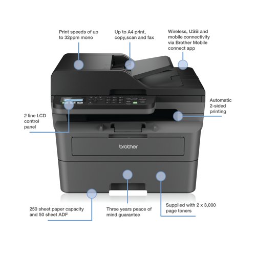 Brother MFC-L2827DWXL All In Box Bundle All-In-One Mono Laser Printer MFCL2827DWXLZU1
