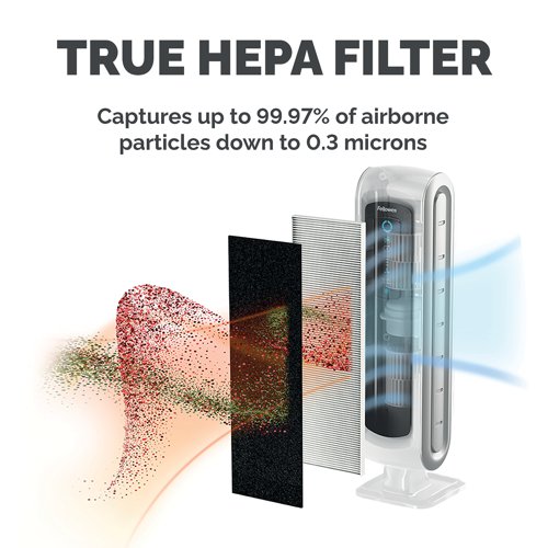 Filtering out dust, pollen, mould spores, cigarette smoke and a whole range of other undesirable airborne particles, Fellowes HEPA AeraMax Filters are perfect for ensuring quality air.Stopping 99.7% of all particles and catching impurities as small as 0.3 microns, you have a more reliable way of preventing disease. Perfect for people that are suffering from respiratory diseases such as asthma and bronchitis.