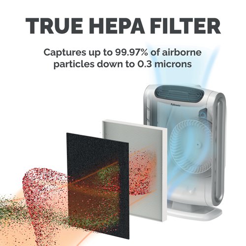BB65158 | Filtering out dust, pollen, mould spores, cigarette smoke and a whole range of other undesirable airborne particles, Fellowes HEPA AeraMax Filters are perfect for ensuring quality air. Stopping 99.7% of all particles and catching impurities as small as 0.3 microns, you have a more reliable way of preventing disease. Perfect for people that are suffering from respiratory diseases such as asthma and bronchitis.