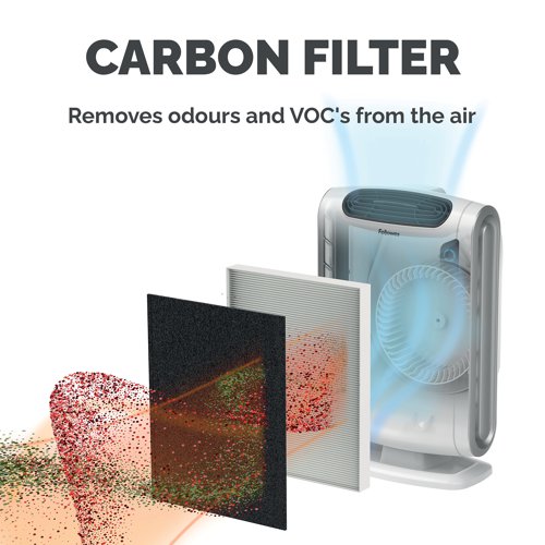Fellowes DX55 Carbon Filter (Pack of 4) 9324101 BB65818 Buy online at Office 5Star or contact us Tel 01594 810081 for assistance