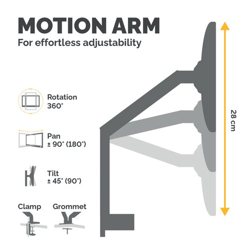 This premium Fellowes Platinum Series Monitor Arm features fully independent dual arms with innovative gas spring technology for easy adjustment. Each arm can hold a monitor up to 27 inches and has a maximum weight capacity of 10kg. The monitor arm also features 2 USB ports in the base and integrated cable management for organisation. The vertical stacking design is ideal for space saving use and the arm can be mounted using a clamp or grommet.