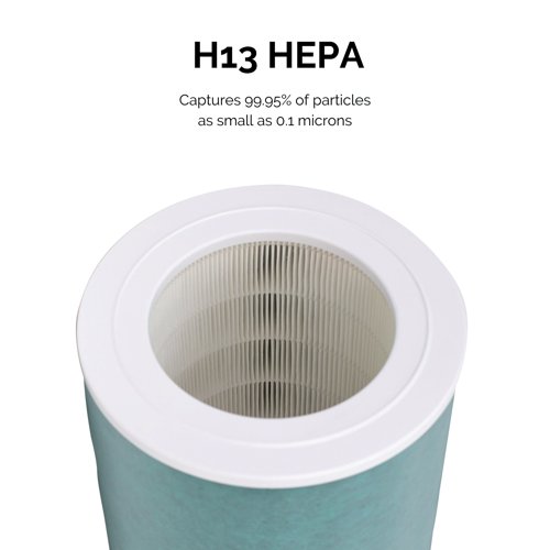 Make yearly AeraMax SE filter changes quick and easy with the AeraMax SE Combo Filter. The AeraMax SE Combo Filter is comprised of three filters your AeraMax SE needs to maintain H13 HEPA filter (H13 HEPA, Carbon Filter and Pre-filter). The filter captures up to 99.95% of particles as small as 0.1 microns including allergens, pollen, dust, pet dander and smoke. While maintaining the performance of your AeraMax SE investment. Designed for long-lasting performance and unmatched quality, each filter set is rated for a full year of effective protection. To ensure your AeraMax SE is providing the most powerful air purification possible, it is essential to keep up with recommended filter changes.