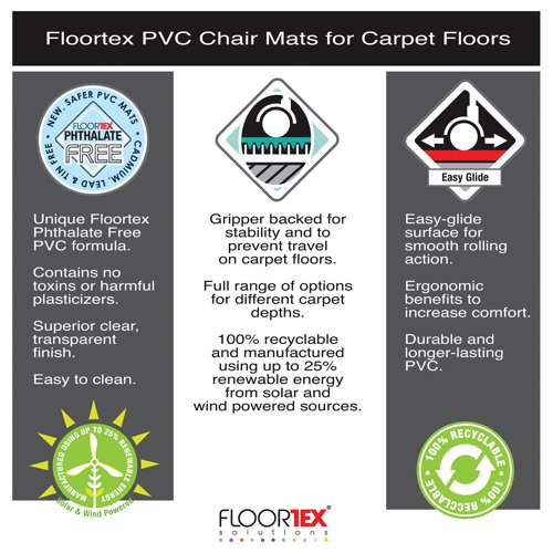 Floortex Advantagemat PVC Lipped Chair Mat for Carpets up to 6mm Thick 1200x900x22mm Clear 119225LV