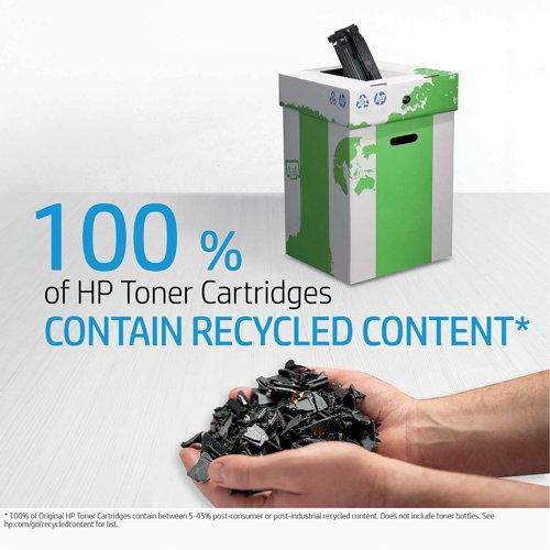 HP 87X High Yield Black Laserjet Toner Cartridge (Pack of 2) CF287XD HPCF287XD Buy online at Office 5Star or contact us Tel 01594 810081 for assistance