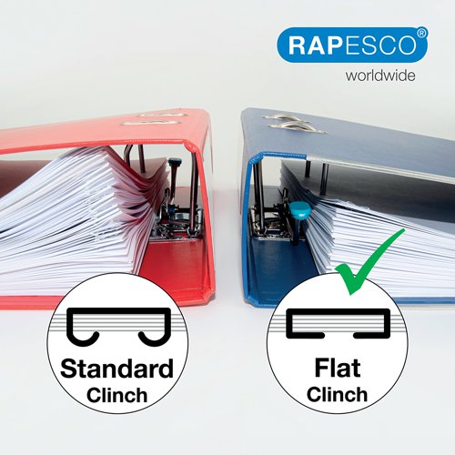 HT06025 Rapesco Germ-Savvy Eco Flat Clinch Stapler With 2000 Staples 1688
