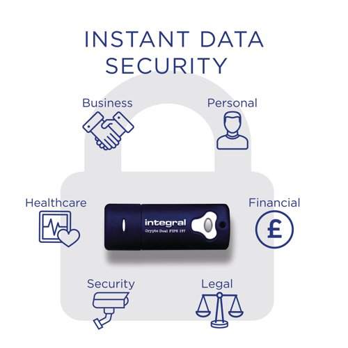 Integral Crypto Dual FIPS 197 Encrypted USB 3.0 Flash Drive 4GB INFD4GCRYDL30197 IN43030 Buy online at Office 5Star or contact us Tel 01594 810081 for assistance