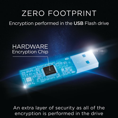 Integral Crypto Dual FIPS 197 Encrypted USB 3.0 Flash Drive 4GB INFD4GCRYDL30197 Integral Memory plc