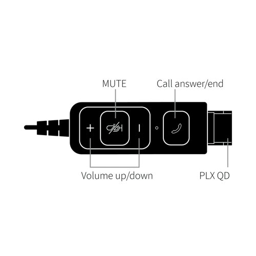 Provide clear and crisp audio for your contact centre staff with this PLX QD to USB adapter. This cable additionally features inline volume and call end controls for your convenience.