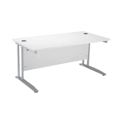 Eco Aware Office Desks