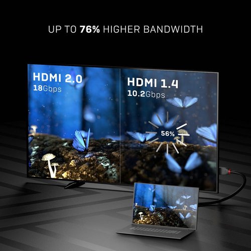 Lindy Anthra Line High Speed HDMI Cable 5m Black 36965 | LY36965 | Lindy Electronics Ltd