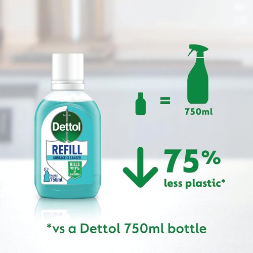 Dettol Surface Cleanser Spray Refill Original 50ml (Pack of 15) 3276912
