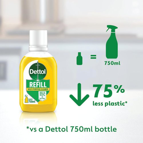 Dettol Multipurpose Clean Spray Refill Citrus 50ml (Pack of 15) 3276916