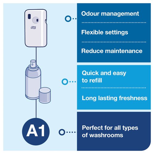 For use with Tork A1 refills (available separately), this air freshener spray dispenser provides long lasting freshness to shared washrooms. The easy programming provides a fresh scent 24 hours a day, while a refill indicator displays when refills are required to prevent running out. Supplied in white, the low maintenance, wall mounted dispenser is easy to refill with a long battery life and measures W97 x D60 x H174mm.