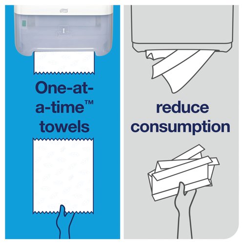 Tork Matic Hand Towel Roll Dispenser H1 White 551000 - SCA48941
