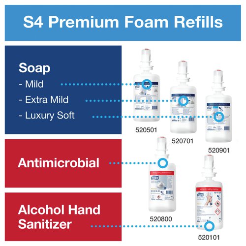 SCA51796 | For use with a wide range of Tork skincare refills, this Tork foam soap dispenser provides hygienic, cost effective foam soap dispensing, with a low force push suitable for all users. The low maintenance dispenser is easy to refill and can last for up to 2,500 washes when combined with foam soap refills (available separately). The functional and modern dispenser in a high gloss white finish measures W113 x D105 x H286mm.
