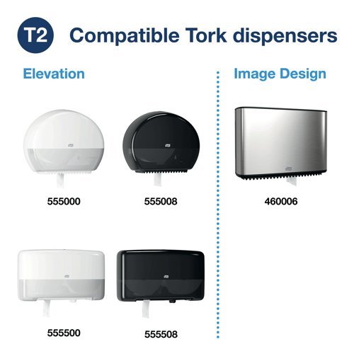 The Tork Mini Jumbo system stands for time efficiency and reduced cost, offering much more toilet paper than standard rolls. Tork Mini Jumbo Toilet Roll Advanced 2 Ply balances cost and performance and is suitable for medium- to high-traffic locations. Tissue is made of 100% recycled fibres. Pack of 12 rolls.