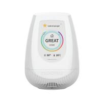 Nooku Fusion Indoor Air Quality Monitor White NK-A1007-1
