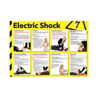 Health and Safety 420x594mm Electric Shock Poster FA551