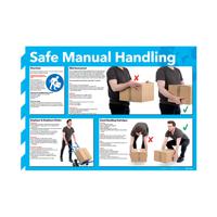 Safe Manual Handling Poster 420x594mm WC245